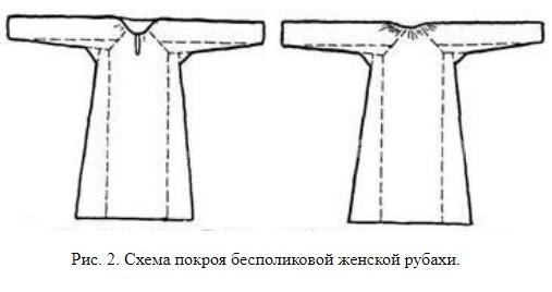 Женский костюм XIII века